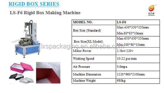 Corrugated Automatic Carton Box Forming Machine Electric Driven 22 Pcs/Min