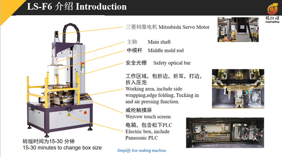 Automatic Rigid Box Making Machine Multifunction For Perfume Box