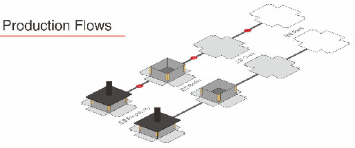 Automatic Dual-Channel High-Speed And High-Precision Rigid Box Vision Positioning Machine