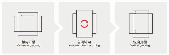Dual Direction Board Grooving Machine For Cardboard MDF Grooving