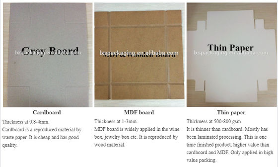 Rigid Box V Cardboard Grooving Machine Which Can Groove Cardboard And MDF Board