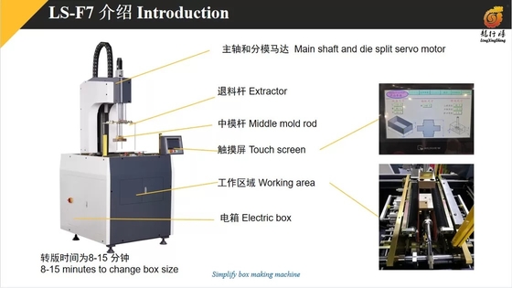 semi automatic small shrink wrap machine folding box machine carton box stretch wrapping machine
